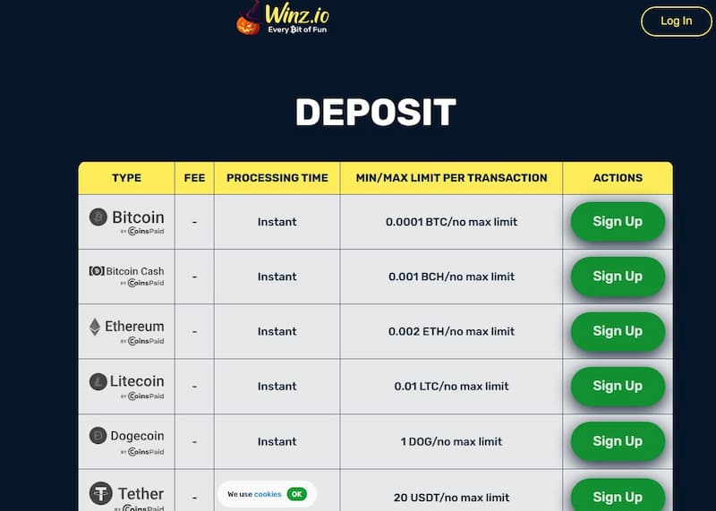 Common deposit methods at Winz.io - showing BTC, ETH, BTC Cash, Litecoin, and Dogecoin with processing times and limits.