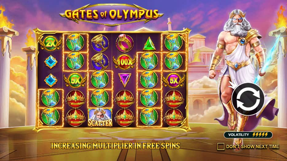 Gates of Olympus online slot