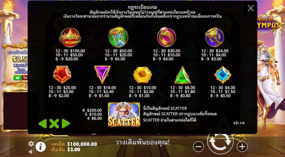 ฟีเจอร์ซื้อรอบโบนัส