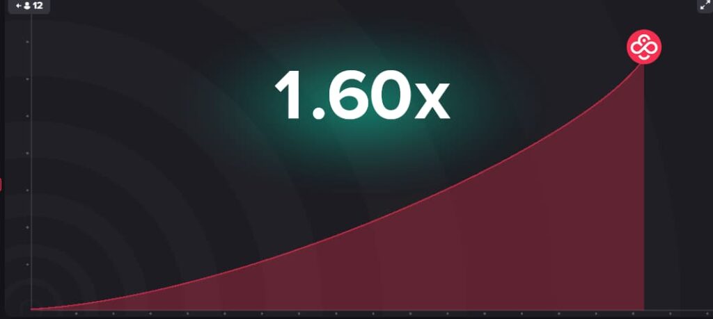 Coinpoker Crash gambling game showing multiplier rising at 1.60x