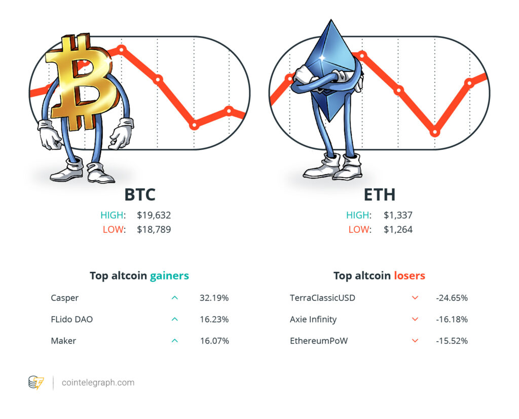 Winners and Losers02 01